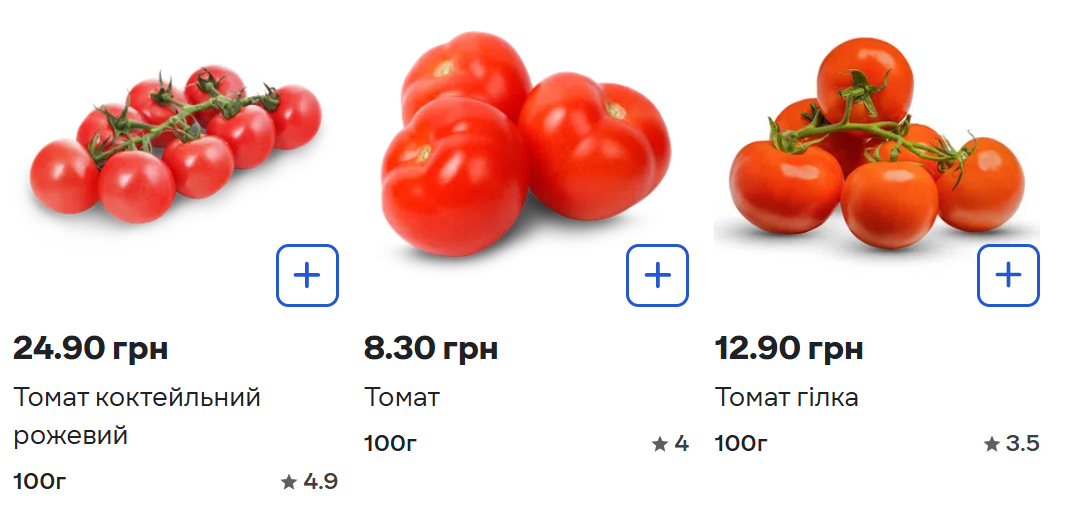 Як ціни на овочі зміняться у 2025 році: прогноз на літній сезон